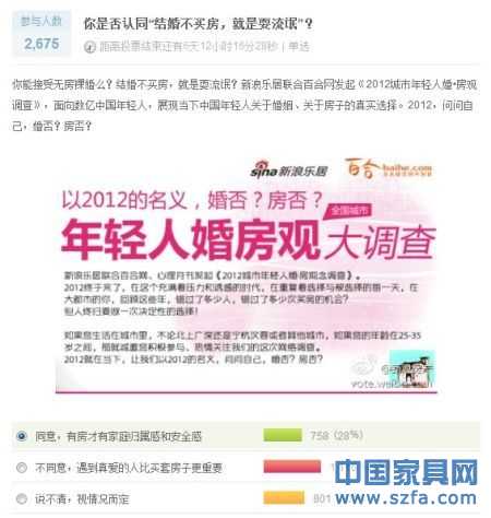 2012婚否？房否？