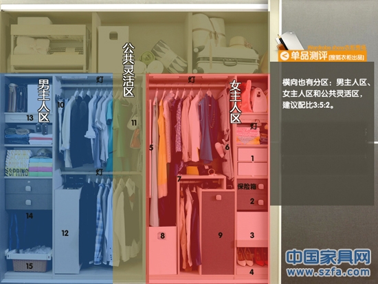 整體衣柜不僅僅是一個個單獨的產品，而是通過收納組件的組合來共同發揮功能，最大限度利用衣柜內的每一寸空間。