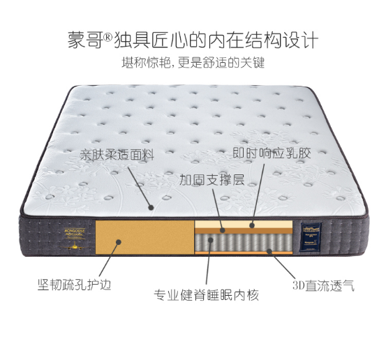 睡好覺不容易，是誰引導了高品需求？