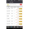 匯銀云微盤是口碑較好的云微盤代理提供商，是您值得信賴的品牌公司，具有品牌的云微盤代理