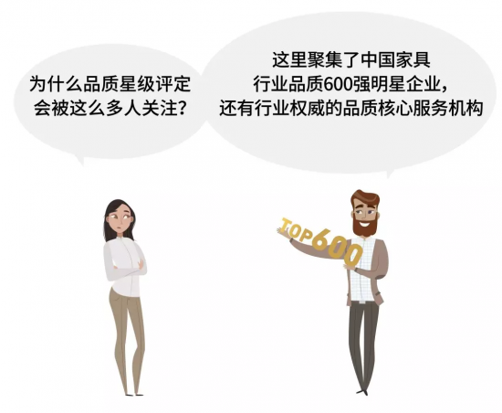 為什么品質星級評定會被這么多人關注？