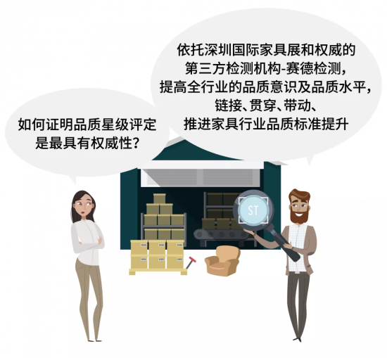 如何證明品質星級評定是最具有權威性的？