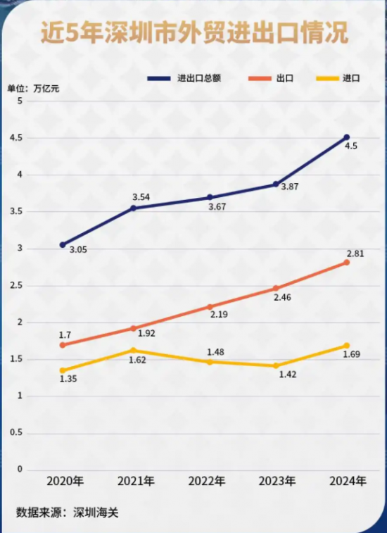 點擊打開原圖 圖片3